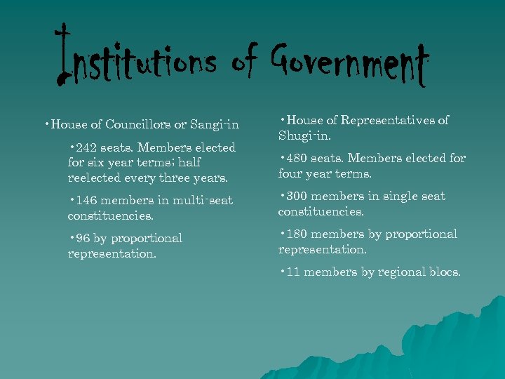  • House of Councillors or Sangi-in • 242 seats. Members elected for six