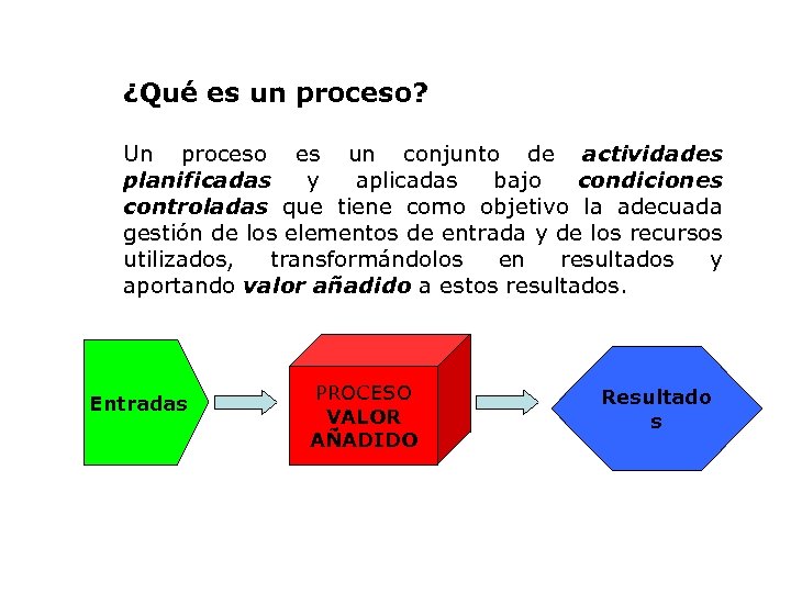 ¿Qué es un proceso? Un proceso es un conjunto de actividades planificadas y aplicadas