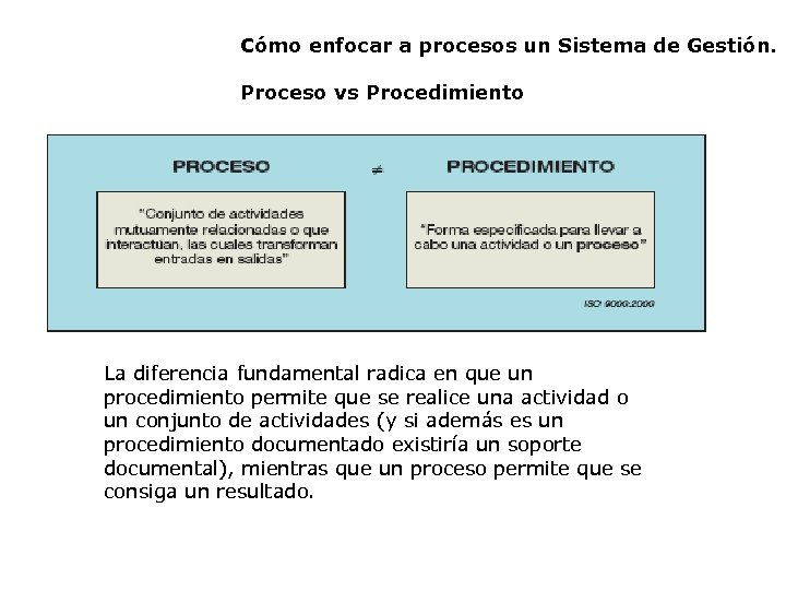 Cómo enfocar a procesos un Sistema de Gestión. Proceso vs Procedimiento La diferencia fundamental