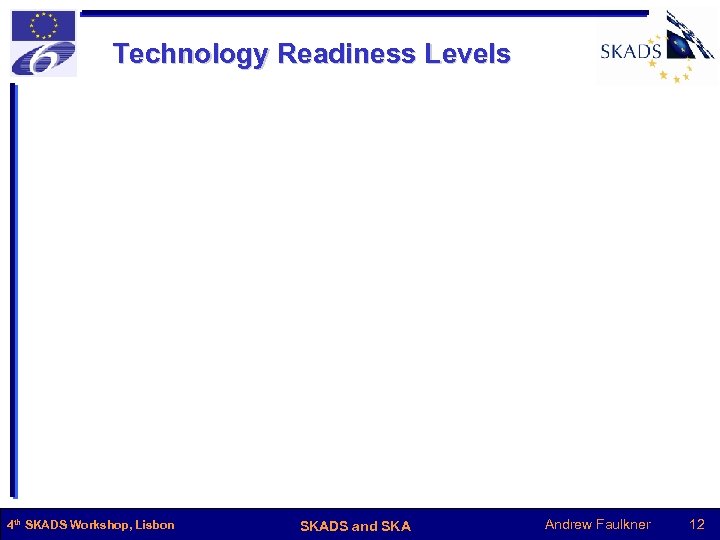 Technology Readiness Levels 4 th SKADS Workshop, Lisbon SKADS and SKA Andrew Faulkner 12