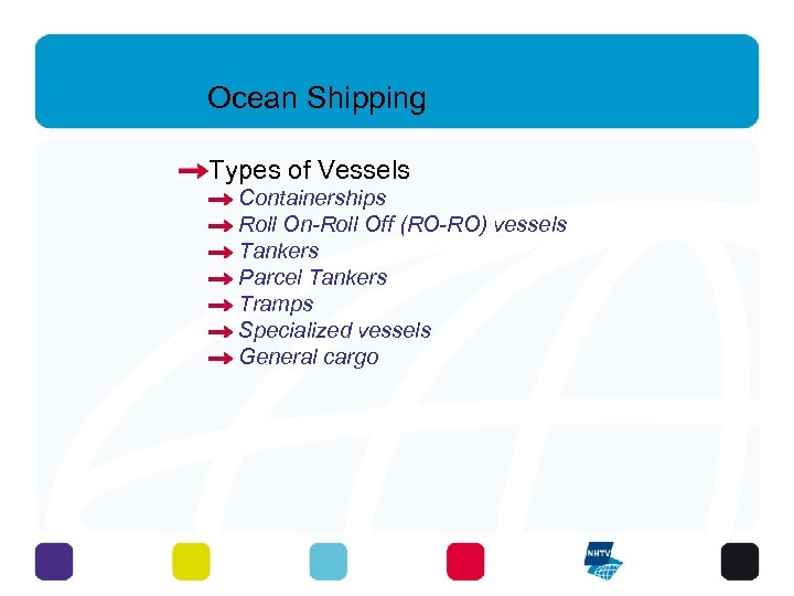 Ocean Shipping Types of Vessels Containerships Roll On-Roll Off (RO-RO) vessels Tankers Parcel Tankers