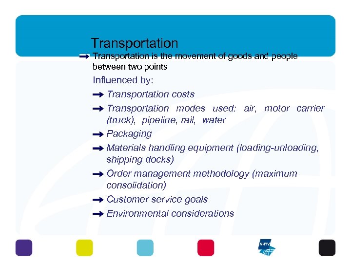 Transportation is the movement of goods and people between two points Influenced by: Transportation