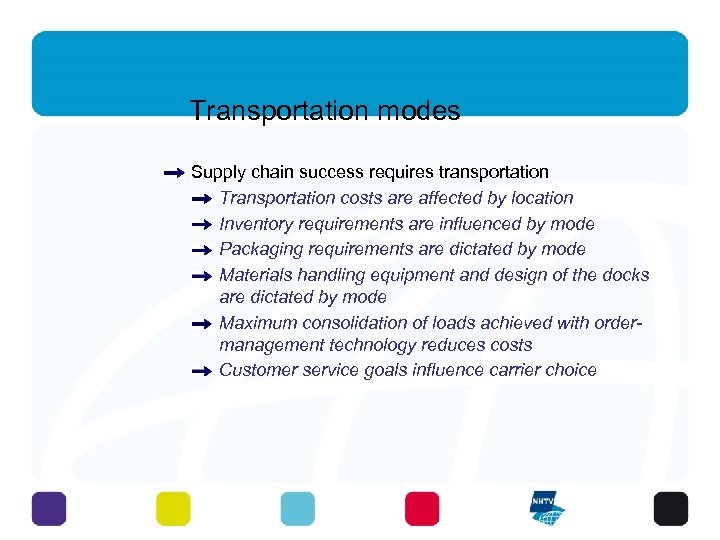 Transportation modes Supply chain success requires transportation Transportation costs are affected by location Inventory