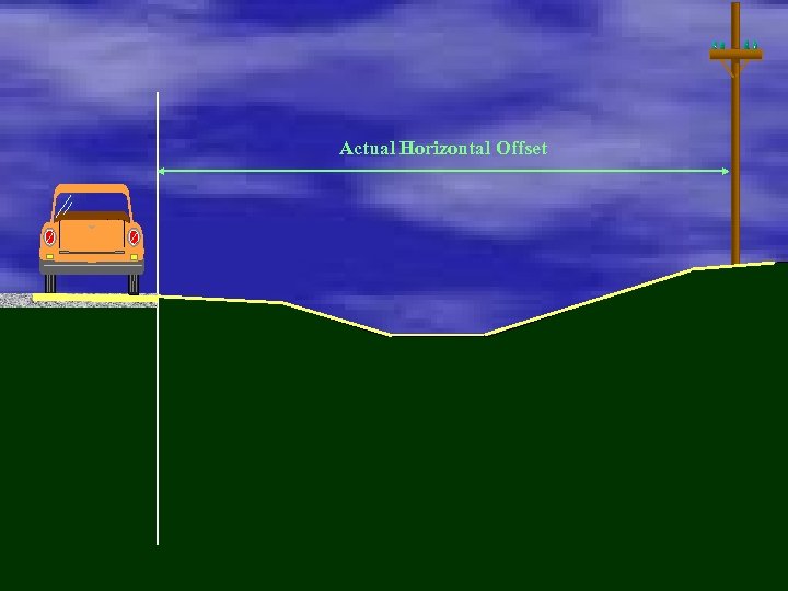 Actual Horizontal Offset 