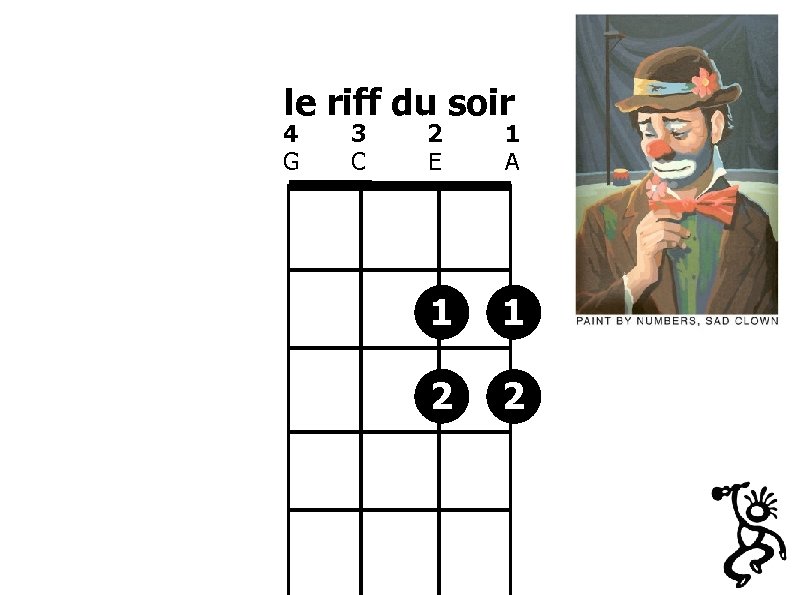 le riff du soir 4 G 3 C 2 E 1 A 1 1