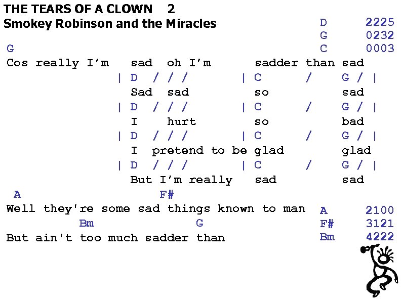THE TEARS OF A CLOWN 2 Smokey Robinson and the Miracles D 2225 G