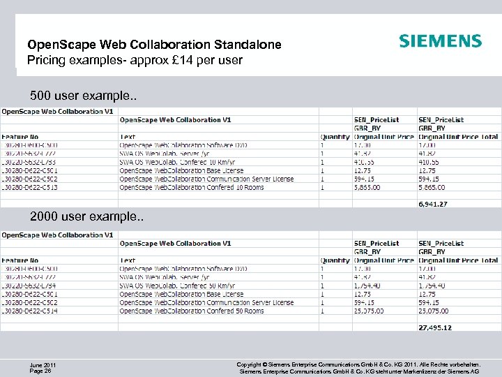 Open. Scape Web Collaboration Standalone Pricing examples- approx £ 14 per user 500 user