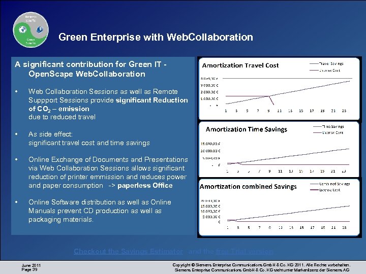 Green Enterprise with Web. Collaboration A significant contribution for Green IT - Open. Scape