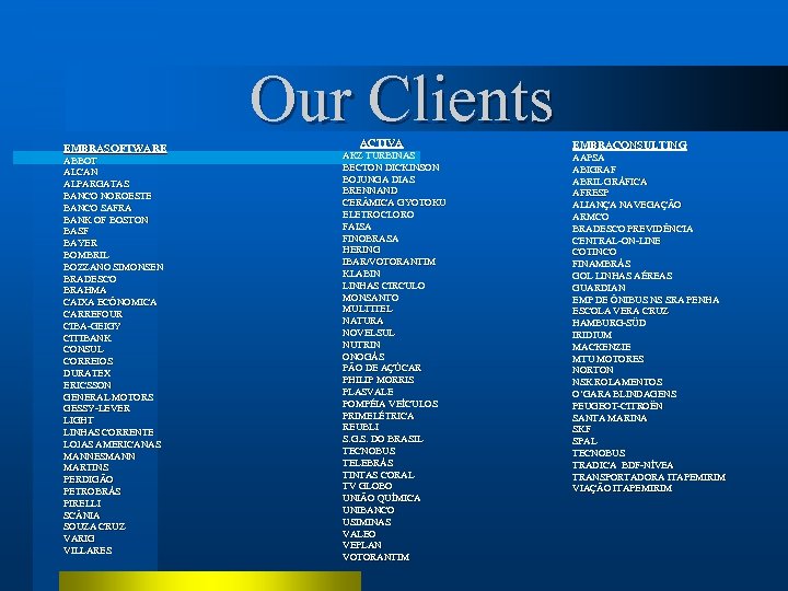 Our Clients EMBRASOFTWARE ABBOT ALCAN ALPARGATAS BANCO NOROESTE BANCO SAFRA BANK OF BOSTON BASF