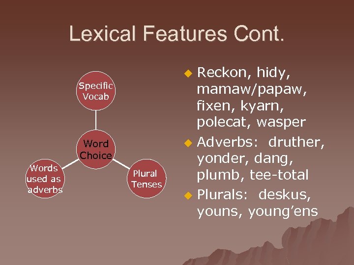 Lexical Features Cont. Reckon, hidy, mamaw/papaw, fixen, kyarn, polecat, wasper u Adverbs: druther, yonder,