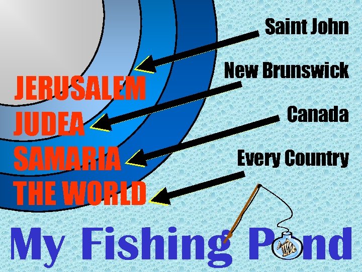 Saint John JERUSALEM JUDEA SAMARIA THE WORLD New Brunswick Canada Every Country My Fishing