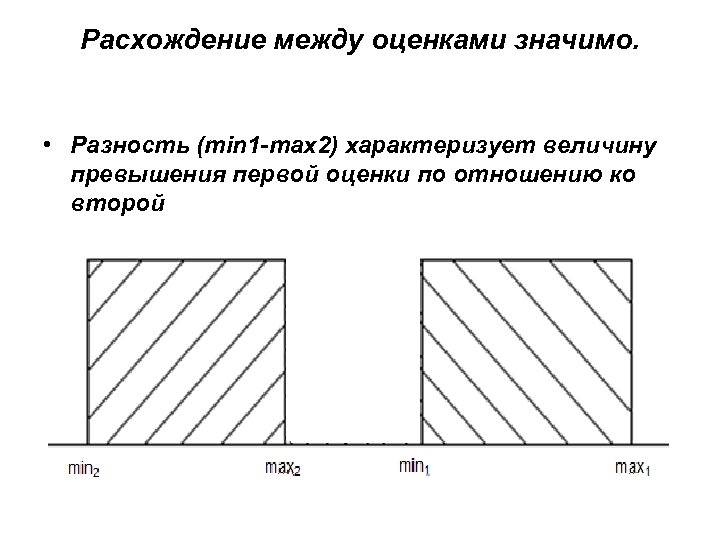 Расхождение между оценками значимо. • Разность (min 1 -max 2) характеризует величину превышения первой