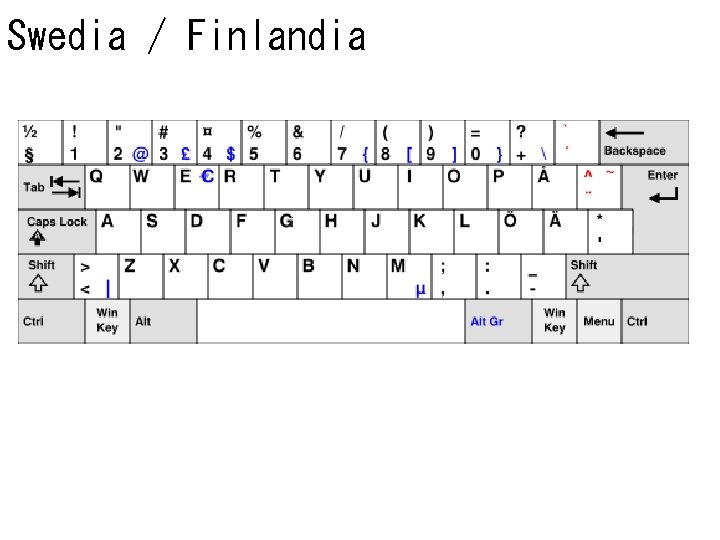 Swedia / Finlandia 