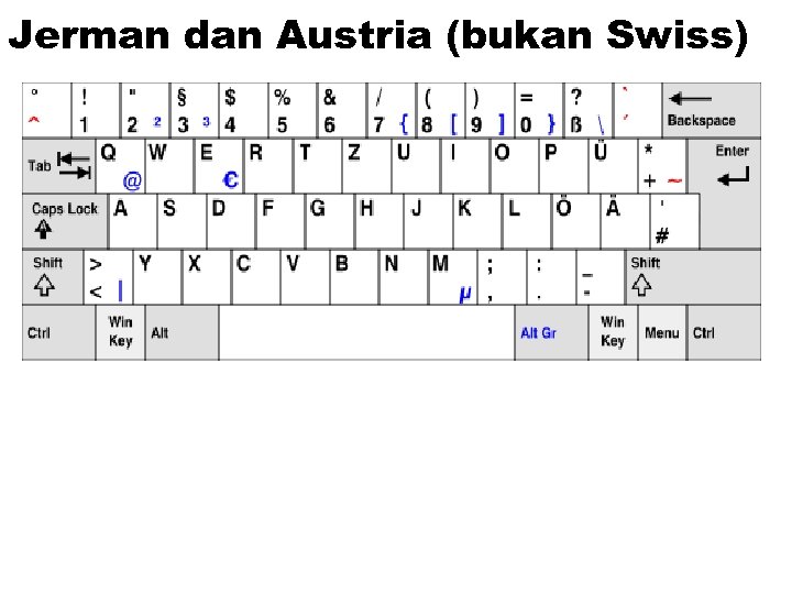 Jerman dan Austria (bukan Swiss) 