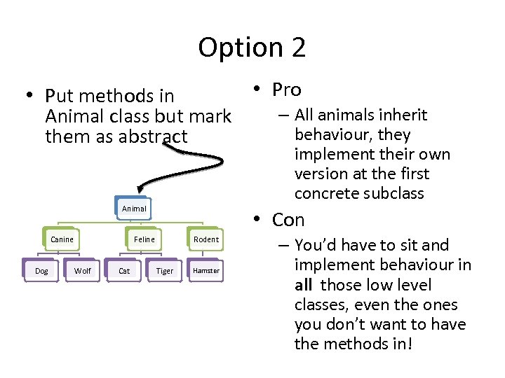 Option 2 • Pro • Put methods in – All animals inherit Animal class