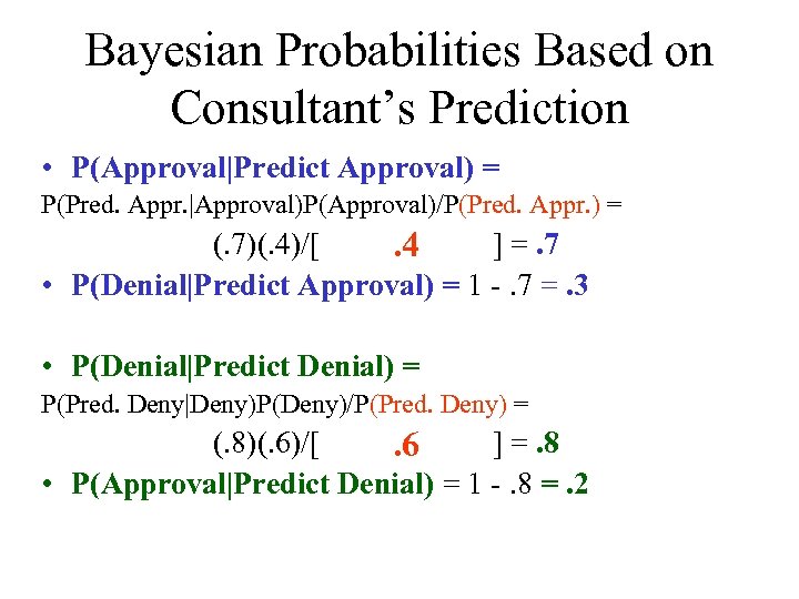 Bayesian Probabilities Based on Consultant’s Prediction • P(Approval|Predict Approval) = P(Pred. Appr. |Approval)P(Approval)/P(Pred. Appr.