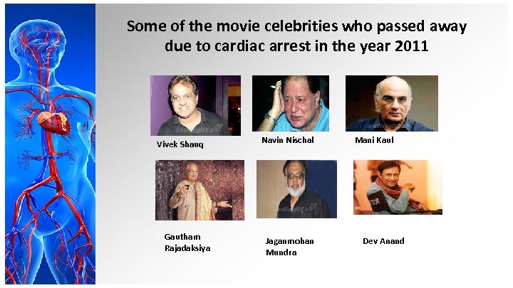 Some of the movie celebrities who passed away due to cardiac arrest in the