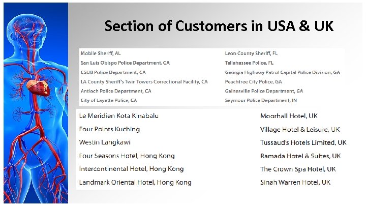 Section of Customers in USA & UK 
