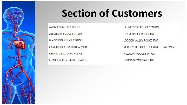 Section of Customers 