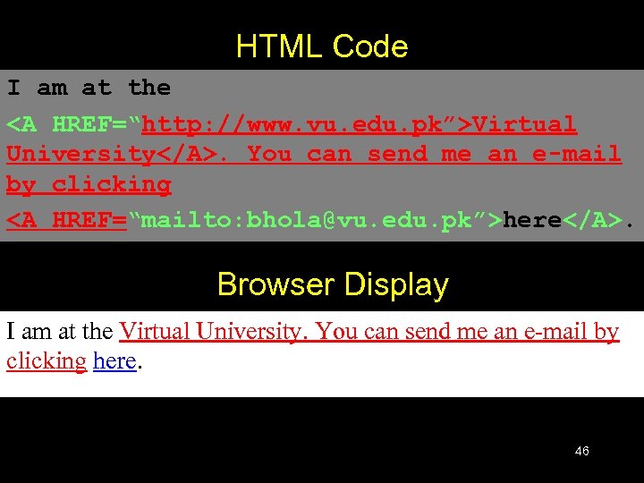 HTML Code I am at the <A HREF=“http: //www. vu. edu. pk”>Virtual University</A>. You