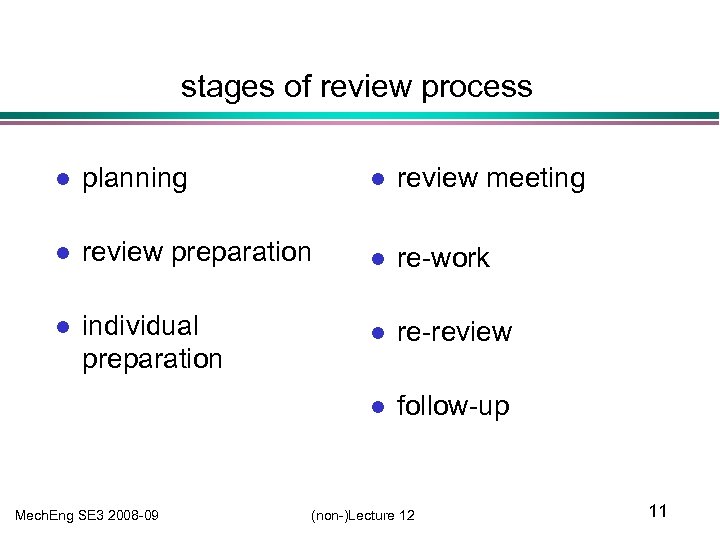 stages of review process l planning l review meeting l review preparation l re-work