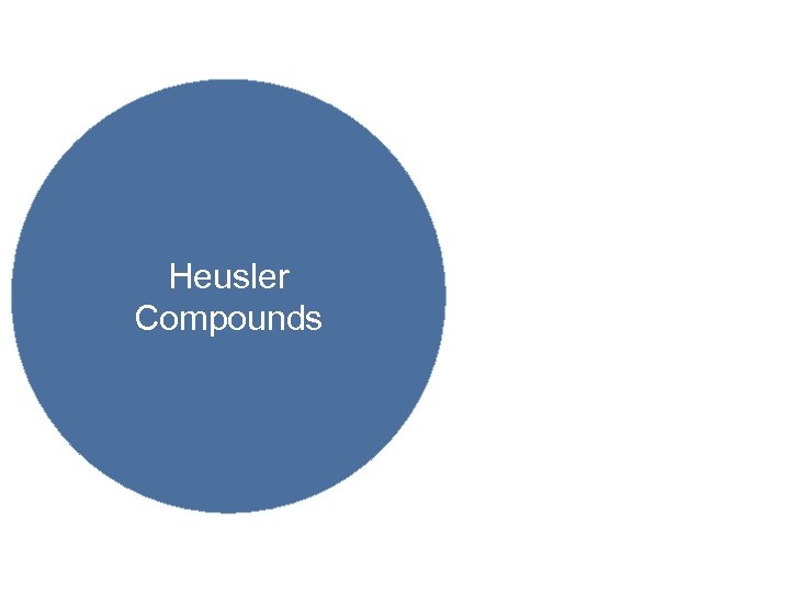 Heusler Compounds 