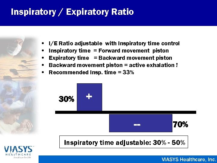 Inspiratory / Expiratory Ratio • • • I/E Ratio adjustable with Inspiratory time control