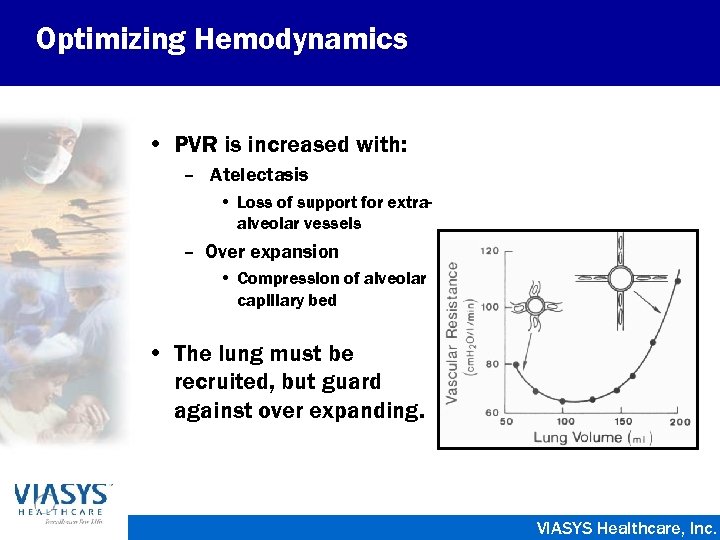 Optimizing Hemodynamics • PVR is increased with: – Atelectasis • Loss of support for