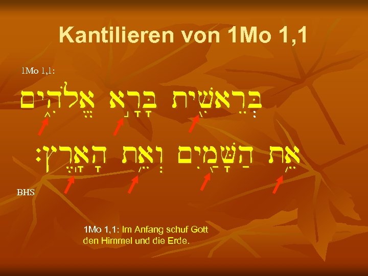 Kantilieren von 1 Mo 1, 1: ~yhi_l{a/ ar"äB' tyviÞar. EB. `#r<a'(h' taeîw> ~y. Im: