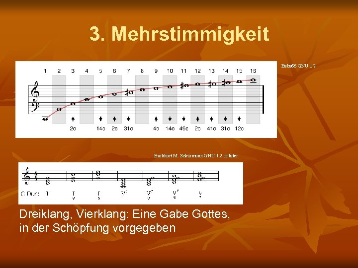 3. Mehrstimmigkeit Baba 66 GNU 1. 2 Burkhart M. Schürmann GNU 1. 2 or