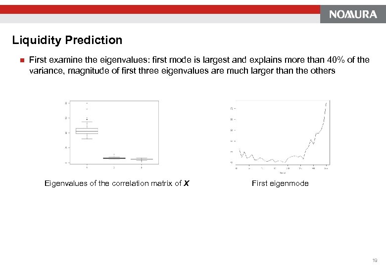 Liquidity Prediction n First examine the eigenvalues: first mode is largest and explains more