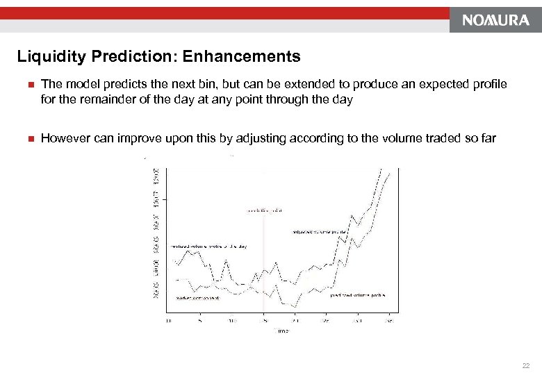 Liquidity Prediction: Enhancements n The model predicts the next bin, but can be extended