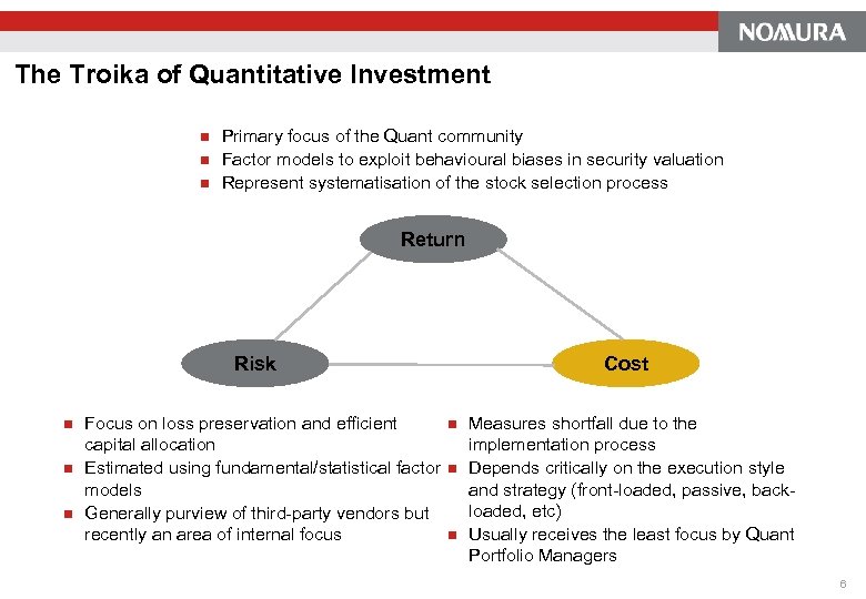 The Troika of Quantitative Investment n n n Primary focus of the Quant community