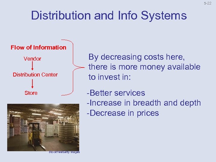 5 22 Distribution and Info Systems Flow of Information Vendor Distribution Center By decreasing