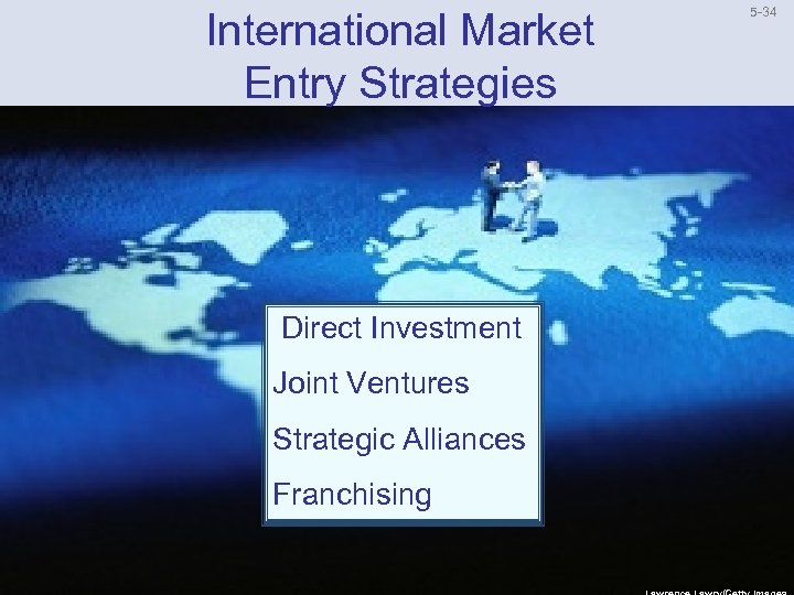International Market Entry Strategies Direct Investment Joint Ventures Strategic Alliances Franchising 5 34 