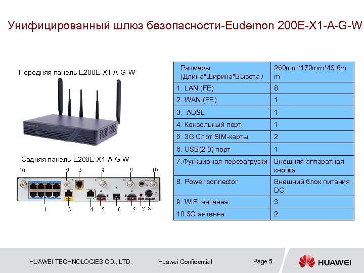 Унифицированный шлюз безопасности-Eudemon 200 E-X 1 -A-G-W Передняя панель E 200 E-X 1 -A-G-W