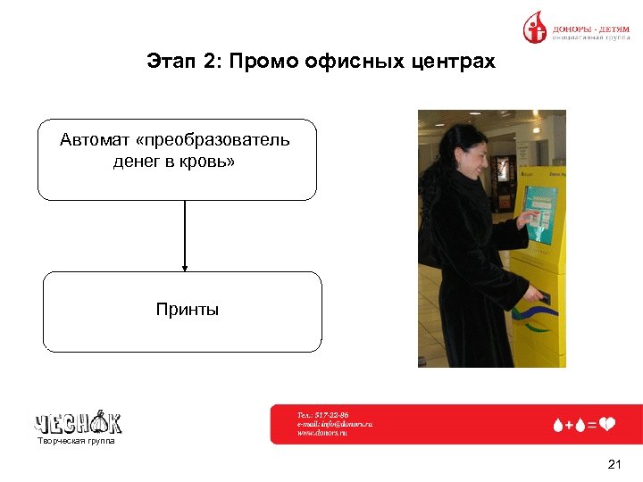 Этап 2: Промо офисных центрах Автомат «преобразователь денег в кровь» Принты Творческая группа 21