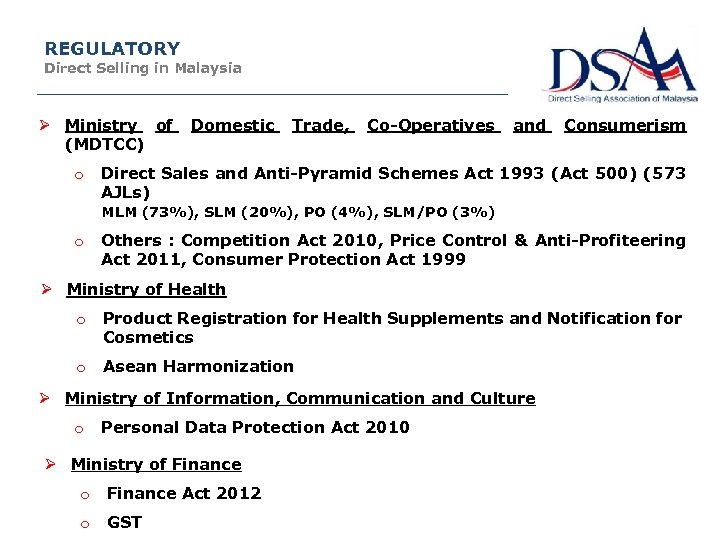 REGULATORY Direct Selling in Malaysia Ø Ministry of (MDTCC) o Domestic Trade, Co-Operatives and