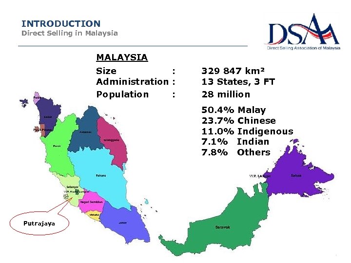 INTRODUCTION Direct Selling in Malaysia MALAYSIA Size : Administration : Population : 329 847