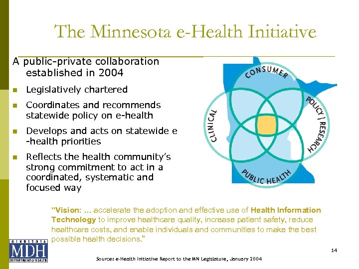 The Minnesota e-Health Initiative A public-private collaboration established in 2004 n Legislatively chartered n