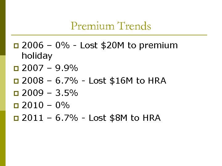 Premium Trends 2006 – 0% - Lost $20 M to premium holiday p 2007