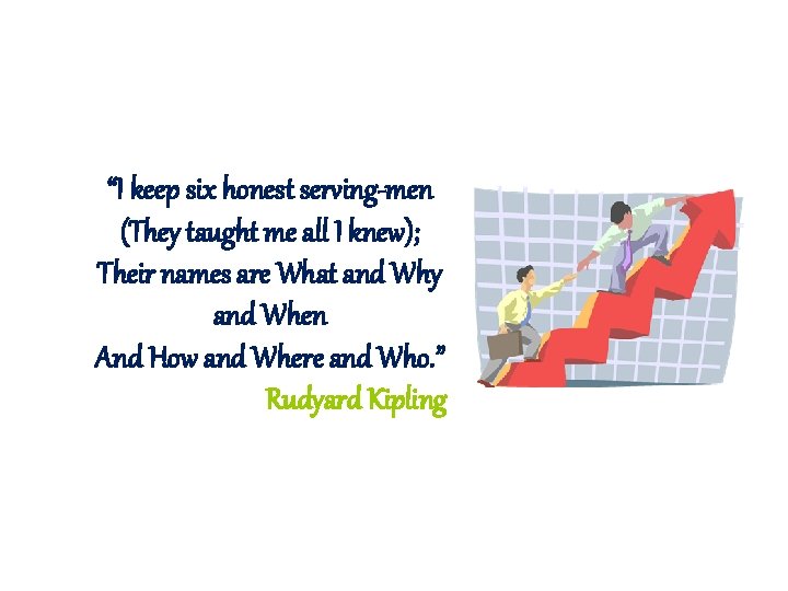 “I keep six honest serving-men (They taught me all I knew); Their names are