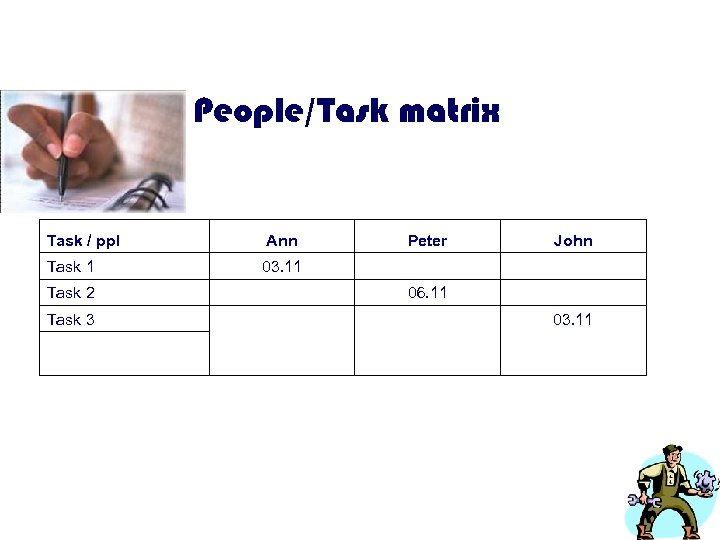 People/Task matrix Task / ppl Ann Peter John Task 1 03. 11 Task 2