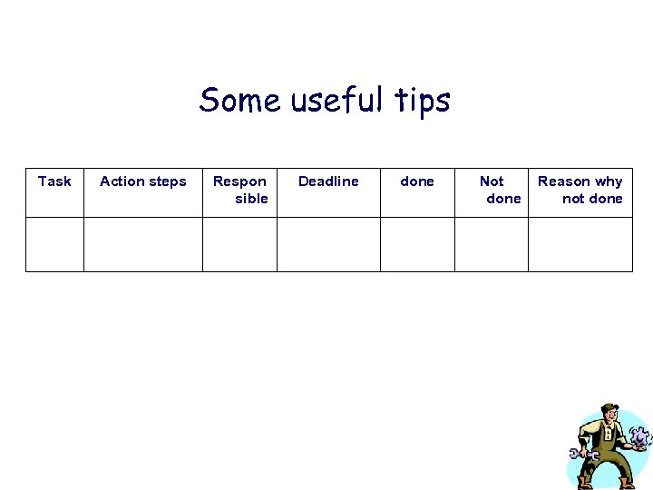 Some useful tips Task Action steps Respon sible Deadline done Not done Reason why