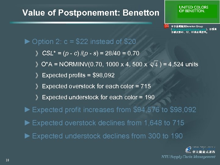 Value of Postponement: Benetton 本作品轉載自Benetton Group (http: //www. benettongroup. com/ )，依據著 作權法第 46、52、65條合理使用。 ►