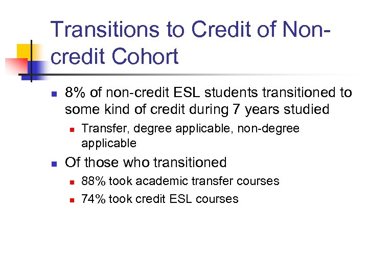 Transitions to Credit of Noncredit Cohort n 8% of non-credit ESL students transitioned to