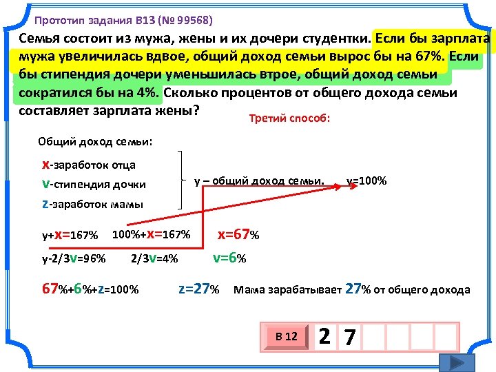 Прототип задания B 13 (№ 99568) Семья состоит из мужа, жены и их дочери