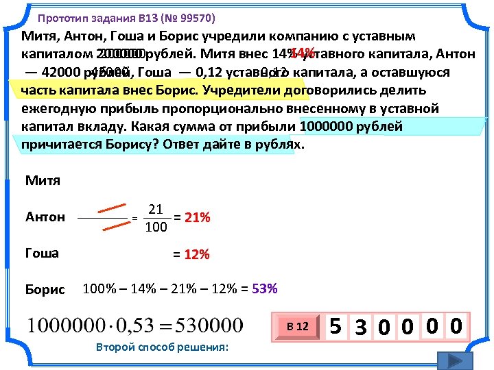 Прототип задания B 13 (№ 99570). Митя, Антон, Гоша и Борис учредили компанию с