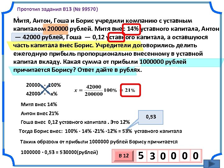 Прототип задания B 13 (№ 99570). Митя, Антон, Гоша и Борис учредили компанию с