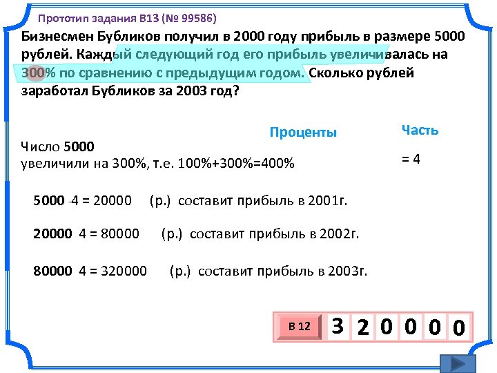 На аукционе одна картина была продана с прибылью 20 а другая с прибылью 50